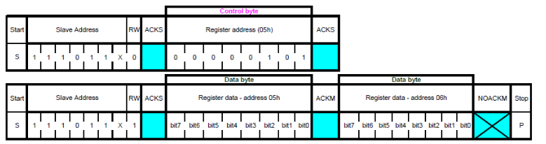 i2c_bmp390_read